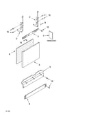 Door and panel parts