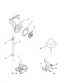 Fill and overfill parts