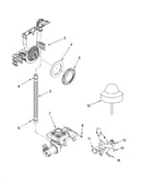 Fill and overfill parts