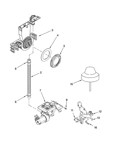 Fill and overfill parts