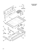 Cooktop parts