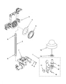 Fill and overfill parts