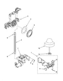 Fill and overfill parts