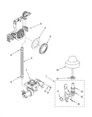 Fill and overfill parts