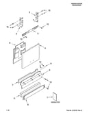 Door and panel parts