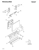 Door and panel parts