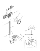 Fill and overfill parts