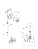Fill and overfill parts