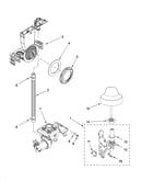 Fill and overfill parts