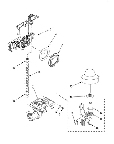 Fill and overfill parts