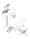 Fill and overfill parts