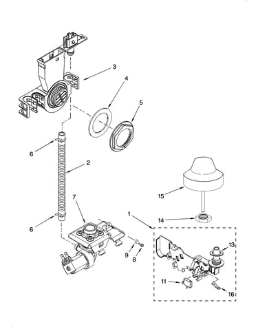 Fill and overfill parts