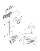 Fill and overfill parts
