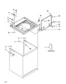 Top and cabinet parts