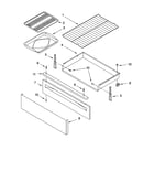 Broiler parts