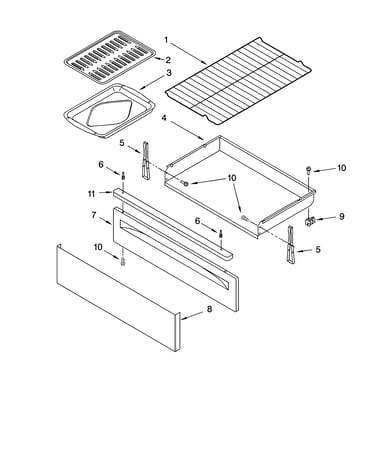 Broiler parts