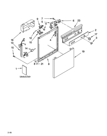 Frame and console parts