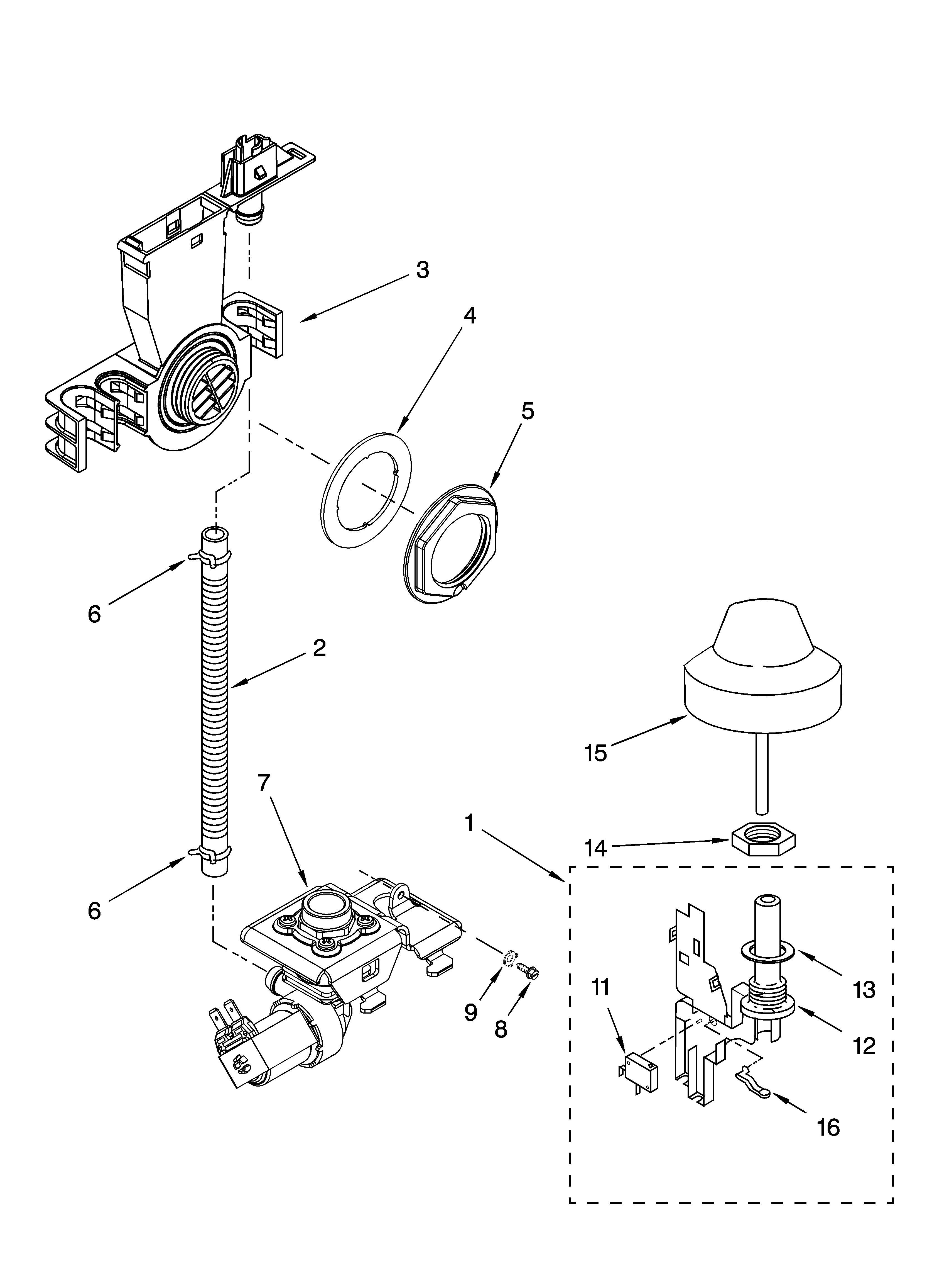 Fill and overfill parts