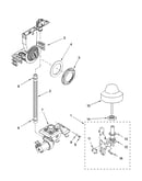 Fill and overfill parts