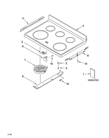 Cooktop parts