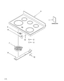 Cooktop parts