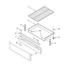 Broiler parts