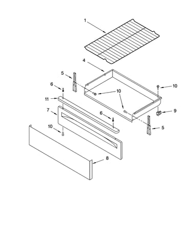 Broiler parts