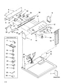 Top and console parts