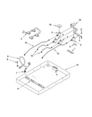 Burner box, gas valves, and switches