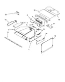 Top venting parts