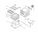 Internal oven parts
