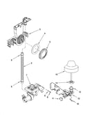 Fill and overfill parts