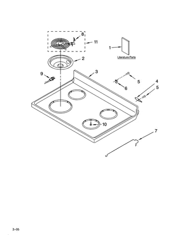 Cooktop parts