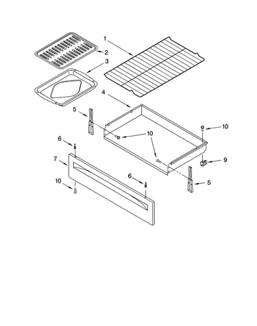 Broiler parts