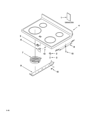 Cooktop parts