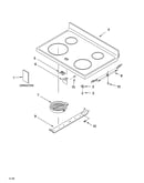 Cooktop parts
