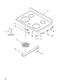 Cooktop parts