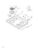 Cooktop parts