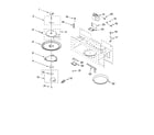 KitchenAid KHMS155LBT1 magnetron and turntable parts diagram