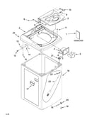 Top and cabinet parts