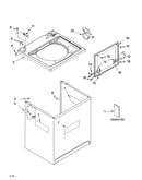 Top and cabinet parts