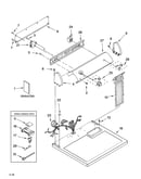 Top and console parts