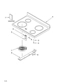 Cooktop parts
