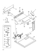 Top and console parts