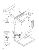 Top and console parts