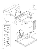 Top and console parts