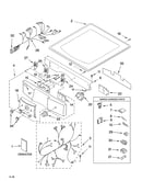Top and console parts