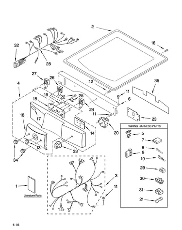 Top and console parts