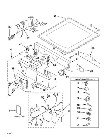Top and console parts