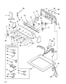 Top and console parts